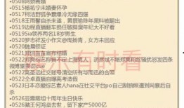 娱乐圈吃瓜总结报告,揭秘明星幕后故事与热点事件